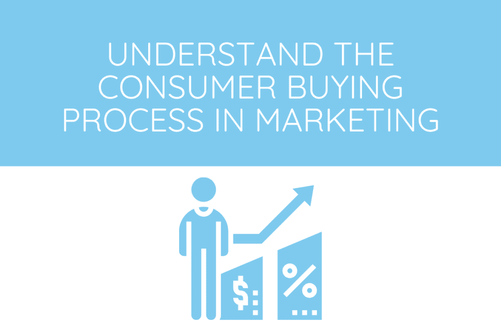 understand the consumer buying process in marketing