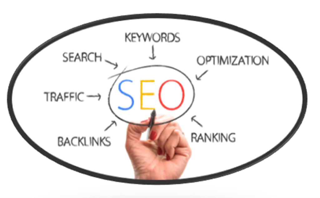 SEO Company in Pensacola