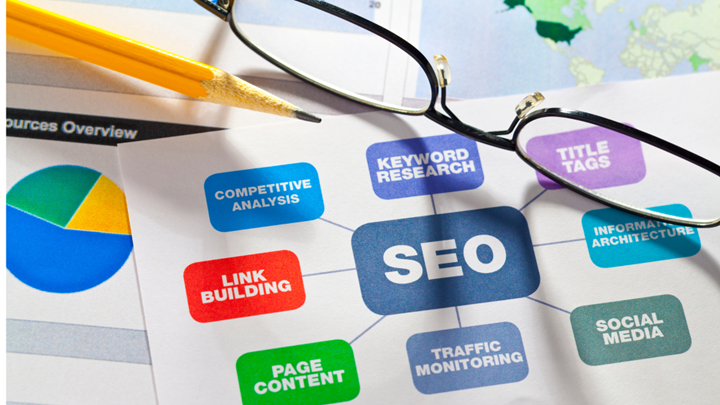 Kansas City SEO Company 